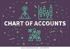 Chart of Acounting - SAT ACCOUNTS