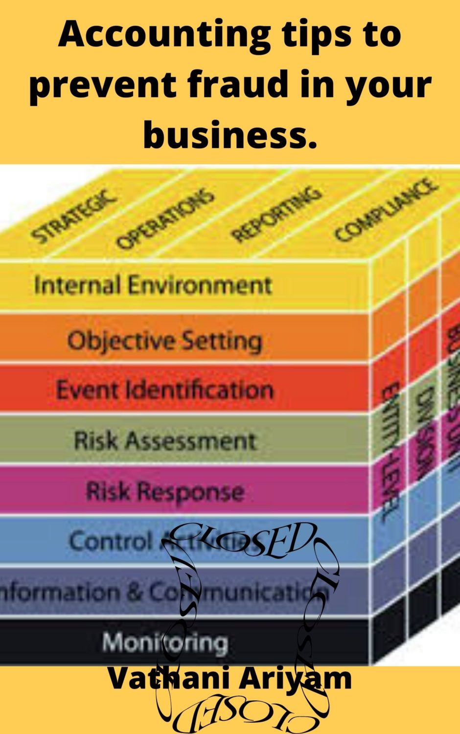 Accounting Tips To Prevent Fraud In Business - SAT ACCOUNTS