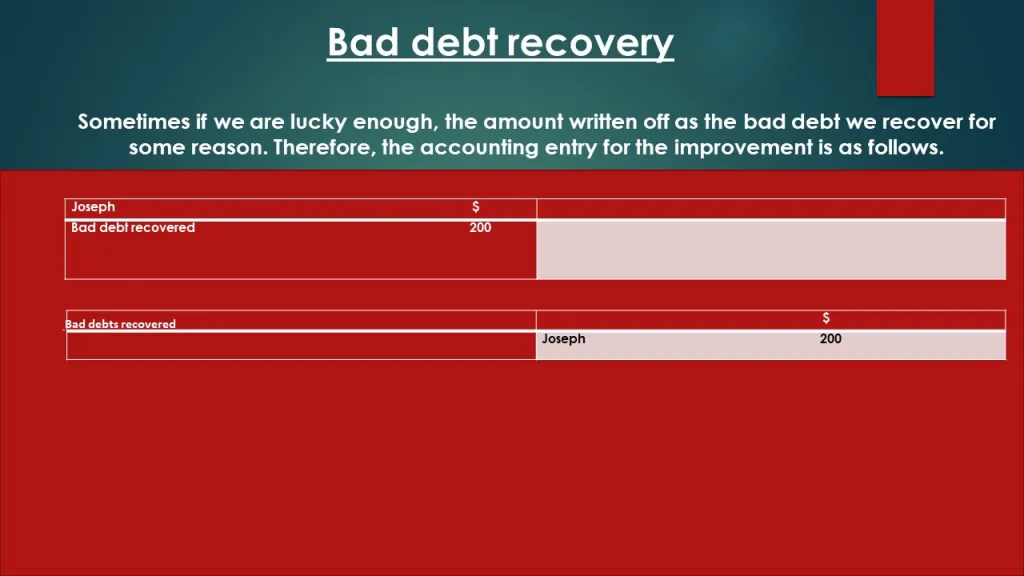 Bad debt recovery