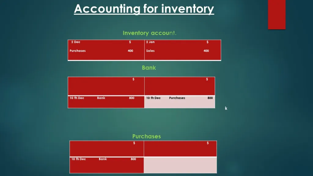 Inventory account
